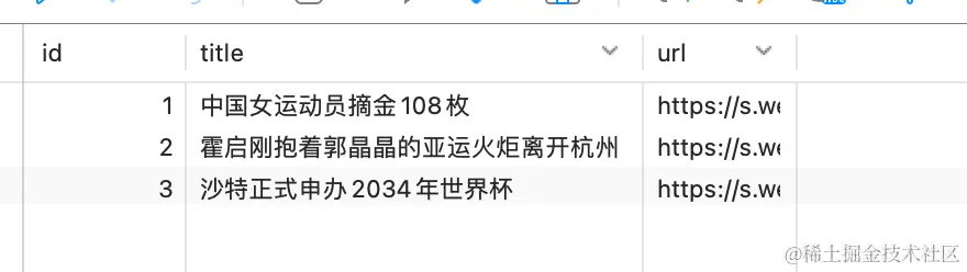 bde300aa9e4947eb8df696a4933c0e58~tplv-k3u1fbpfcp-jj-mark 3024 0 0 0 q75.webp